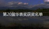 第20届华表奖获奖名单揭晓！《哪吒2》获得一项“特别奖”