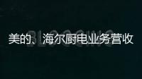美的、海尔厨电业务营收利润双增
，谁才是厨电隐形冠军?