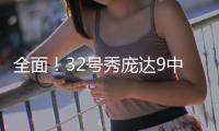全面！32号秀庞达9中4拿到8分3板4助2断 正负值+4