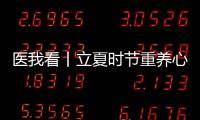 医我看丨立夏时节重养心
，按摩这2个穴位