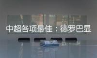 中超各项最佳：德罗巴显威振申花 阿尔滨强势上扬