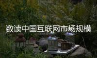 数读中国互联网市场规模