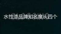 水性漆品牌知名度从四个方面提升知名度