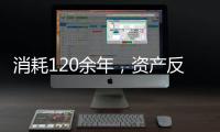 消耗120余年，资产反而升值19倍	， 诺奖基金会首席投资官揭秘