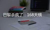 巴黎杀疯了：168天横扫英超4强+西甲双雄
！总分28