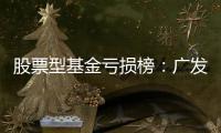 股票型基金亏损榜：广发基金居首	，摩根和南方紧随