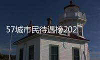 57城市民待遇榜2023：13城教育财政投入降低 38城空气优良率下降