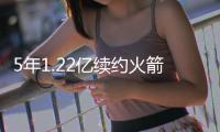 5年1.22亿续约火箭！22岁前锋太精明
�，薪资落袋为安，愿终老休城