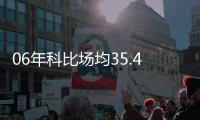 06年科比场均35.4分，却仅排MVP榜第四，前三是谁，他们表现如何