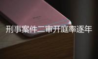 刑事案件二审开庭率逐年下降：“不是立法问题，而是执法问题”