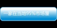 一家在当地95%市场覆盖率的企业为什么选择玛连尼FRT360？