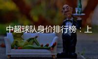 中超球队身价排行榜：上港超越恒大位居榜首