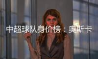 中超球队身价榜	：奥斯卡身价超山东全队