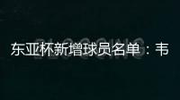 东亚杯新增球员名单	：韦世豪刘彬彬等国脚在列