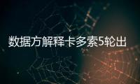数据方解释卡多索5轮出场525分钟，以实际含补时出场时间为准
