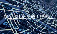 澳企占比近三成！横琴上市后备企业总量达42家