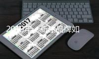 2019年，新生品牌如何追逐防水材料十大品牌?